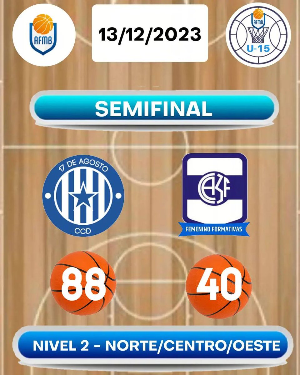 Club 3 de Febrero 🏀 tweet media