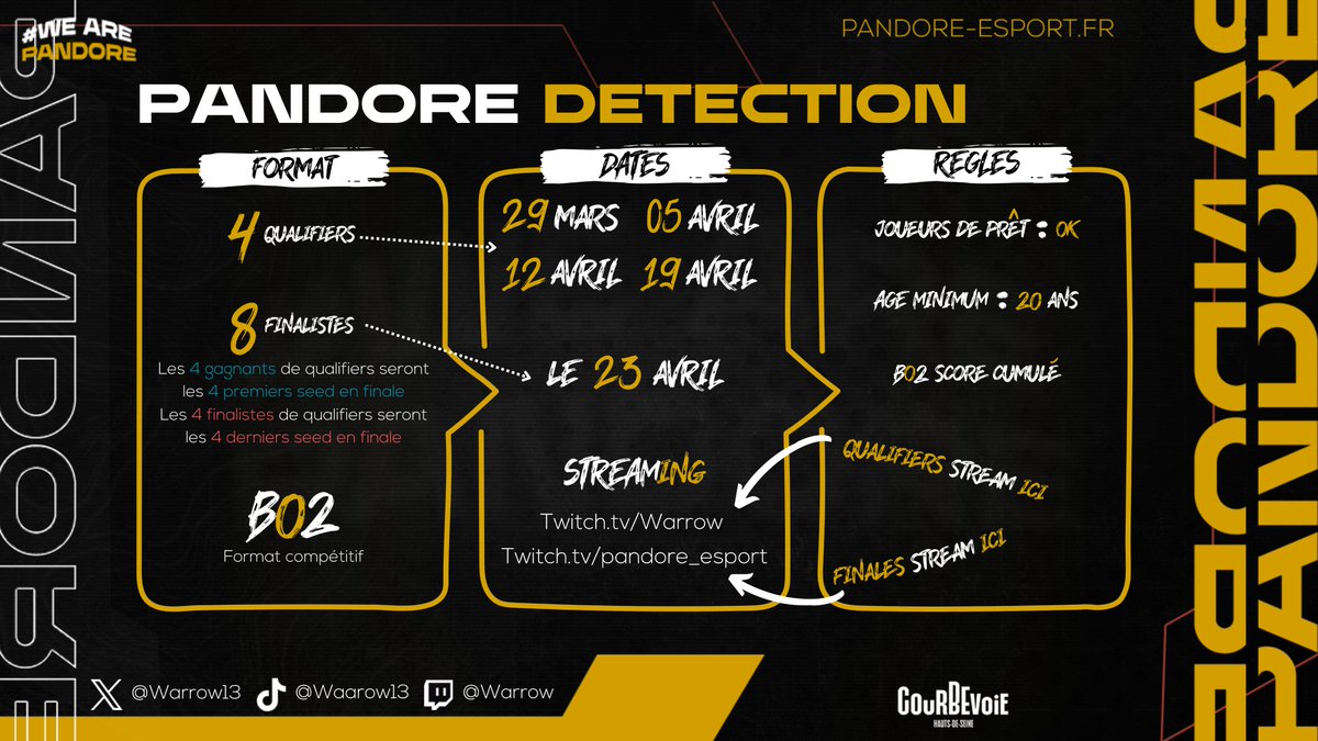 Pandore Warrow tweet media