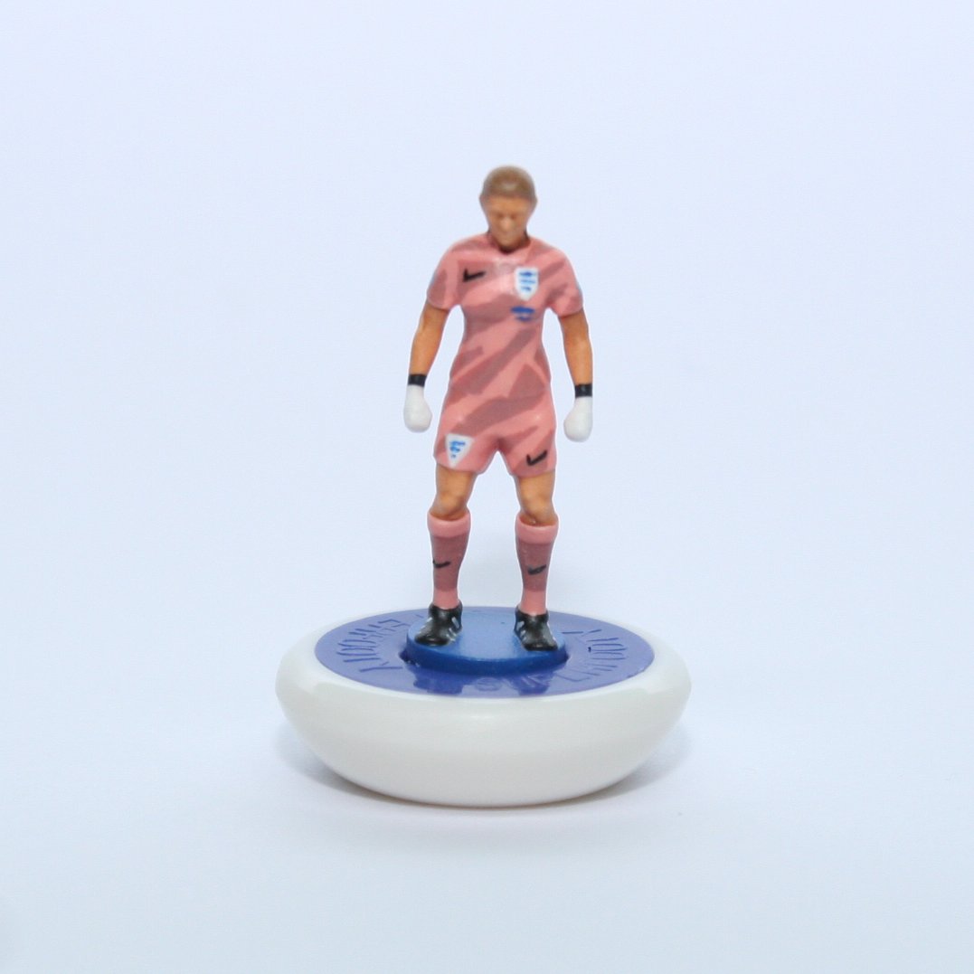 subbuteo_paints tweet picture