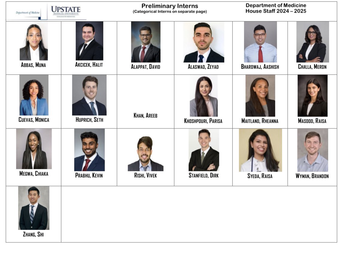 I am absolutely thrilled and excited to work next to these amazing co-interns starting June/July 2024! I feel I’m bursting at the seams at the moment!
✨🥹🎉
#Match2024 #PrelimYear #InternalMedicine
#SUNYUpstateMedUniversity
#NewYorkState
#CloseToCanadaBorder
#FutureRadRes