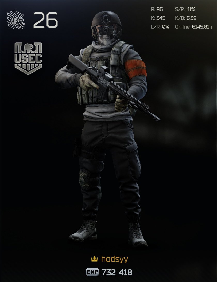 bad aim but cool drip ✅