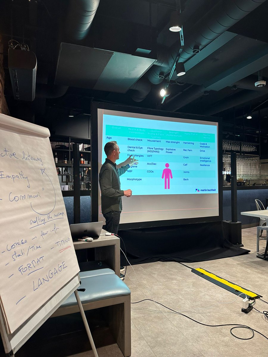 ᴍᴀʀᴛɪɴ ʙᴜᴄʜʜᴇɪᴛ tweet media