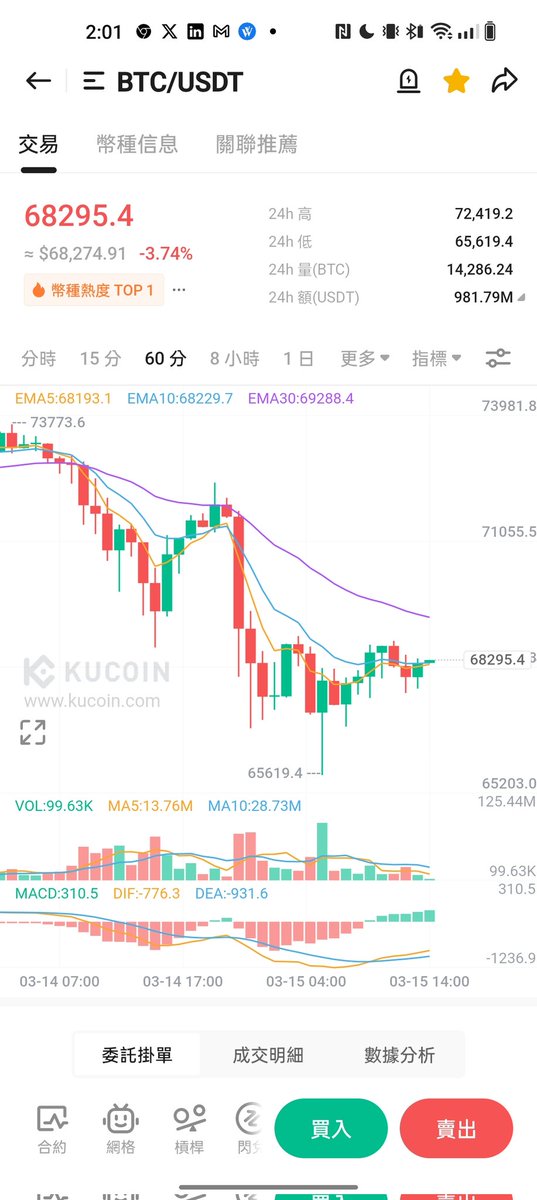 ShawnGPT.btc: In Meta We Trust🇺🇸 tweet media