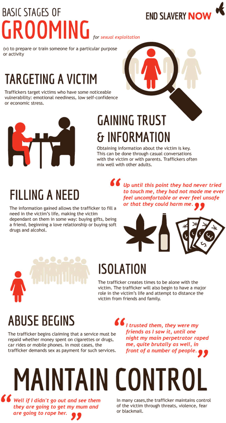 BrogIe_pyon's tweet photo. If you think you, or someone else is in this situation please call or text the national trafficking hotline 888-373-7888. Resources are sadly gatekept for survivors who do not use that number. Please be safe out there! https://t.co/8vjCsc2e8H