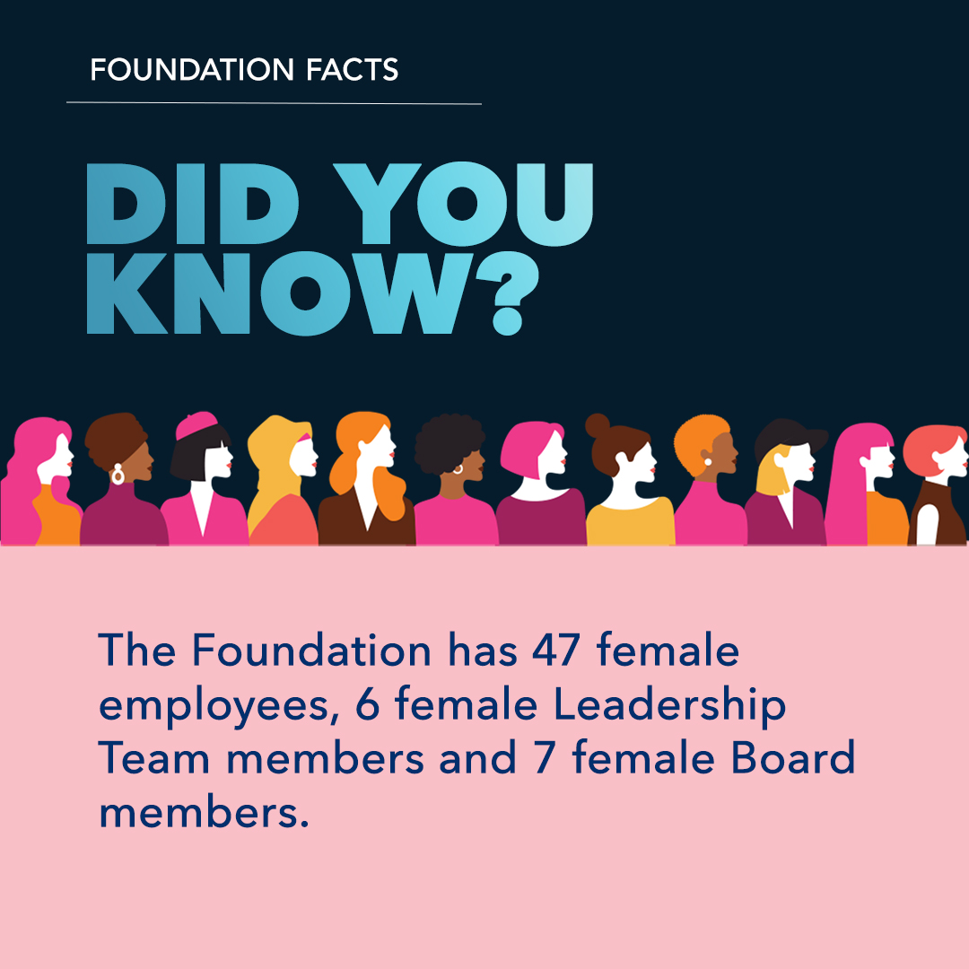 This Women's History Month we have 54 reasons to celebrate - that's the number of incredible women that make up our Foundation Board and staff. Here's to their passion, talents and commitment to helping us build a Milwaukee for all!