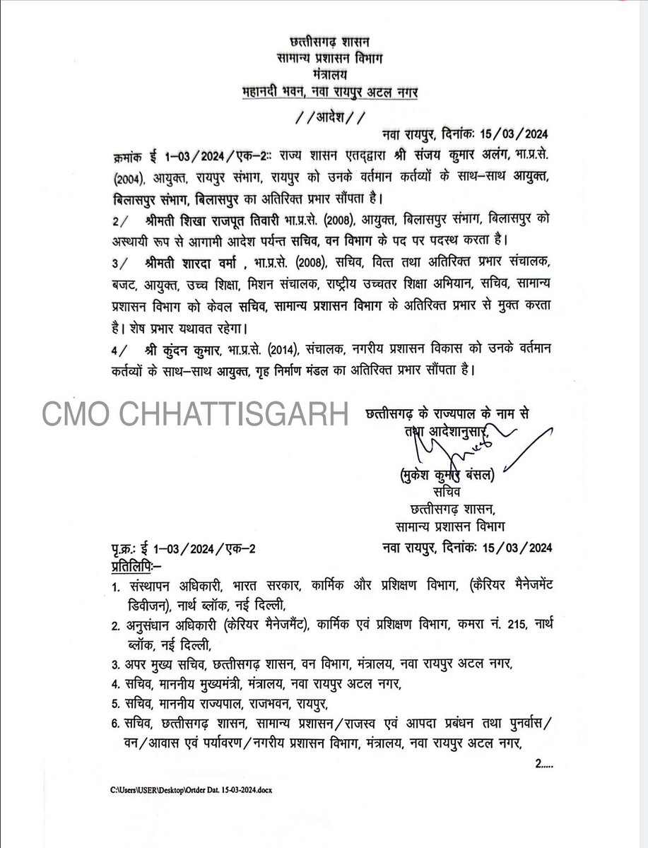 राज्य शासन द्वारा भारतीय प्रशासनिक सेवा के अधिकारियों के नए दायित्व और अतिरिक्त प्रभार आदेश जारी