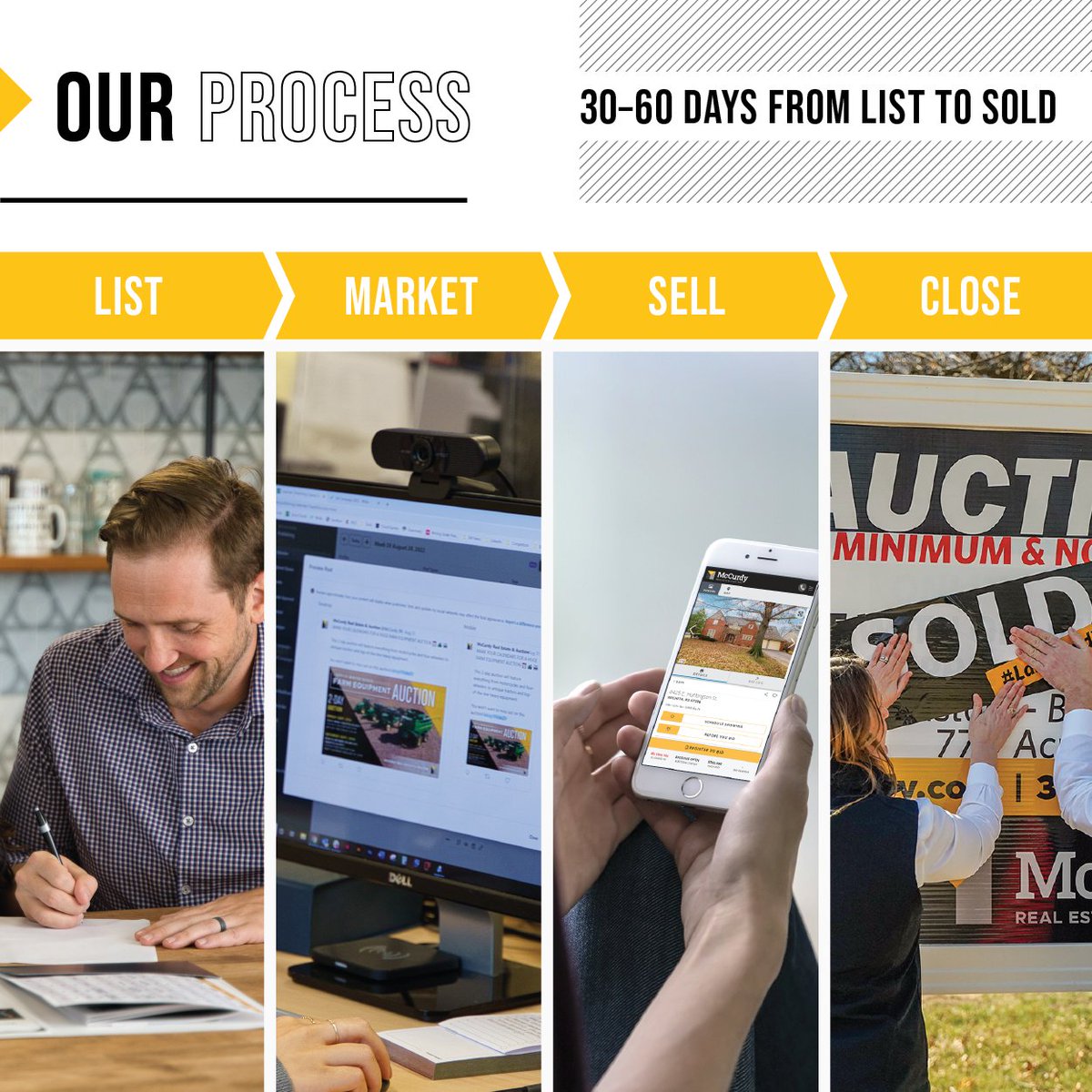 𝐑𝐞𝐭𝐡𝐢𝐧𝐤 𝐭𝐡𝐞 𝐰𝐚𝐲 𝐲𝐨𝐮 𝒔𝒆𝒍𝒍.

You pick the day your property sells! With auction, your property will sell as-is and closes in 𝟑𝟎 𝐝𝐚𝐲𝐬 or less. Receive a free consultation from our real estate advisors: mccurdy.com/why-auction/se…