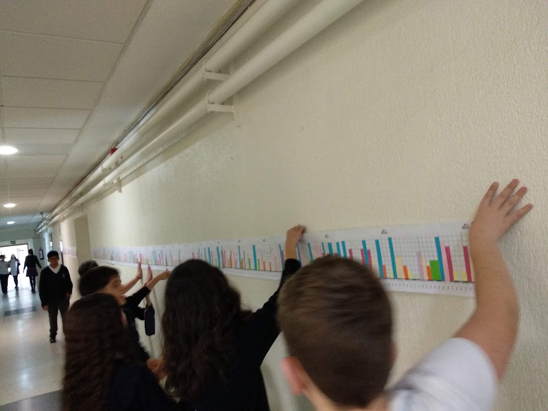RafaelaYbarraAC's tweet image. #DiaInternacionaldelasMatemáticas #DíadePi #PiDay2024 #idm314 Y hemos seguido celebrando esta infinita actividad...