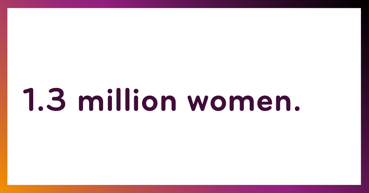 Every year, around 1.3 million women suffer some form of domestic abuse in Wales and England. Help is available. Contact Live Fear Free: ☎️ 0808 80 10 800 📱 0786 0077333 📩 info@livefearfreehelpline.wales