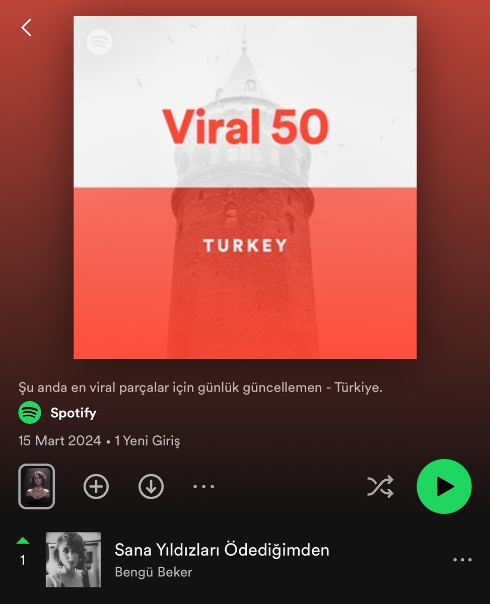 mabelmatiz's tweet photo. İlk 1 numarası hoşgelmiş 🥹❤️🧿✨ @bengubeker “Sana Yıldızları Ödediğimden” Spotify Viral 50’de #1 ! https://t.co/WPdWf47cJ2