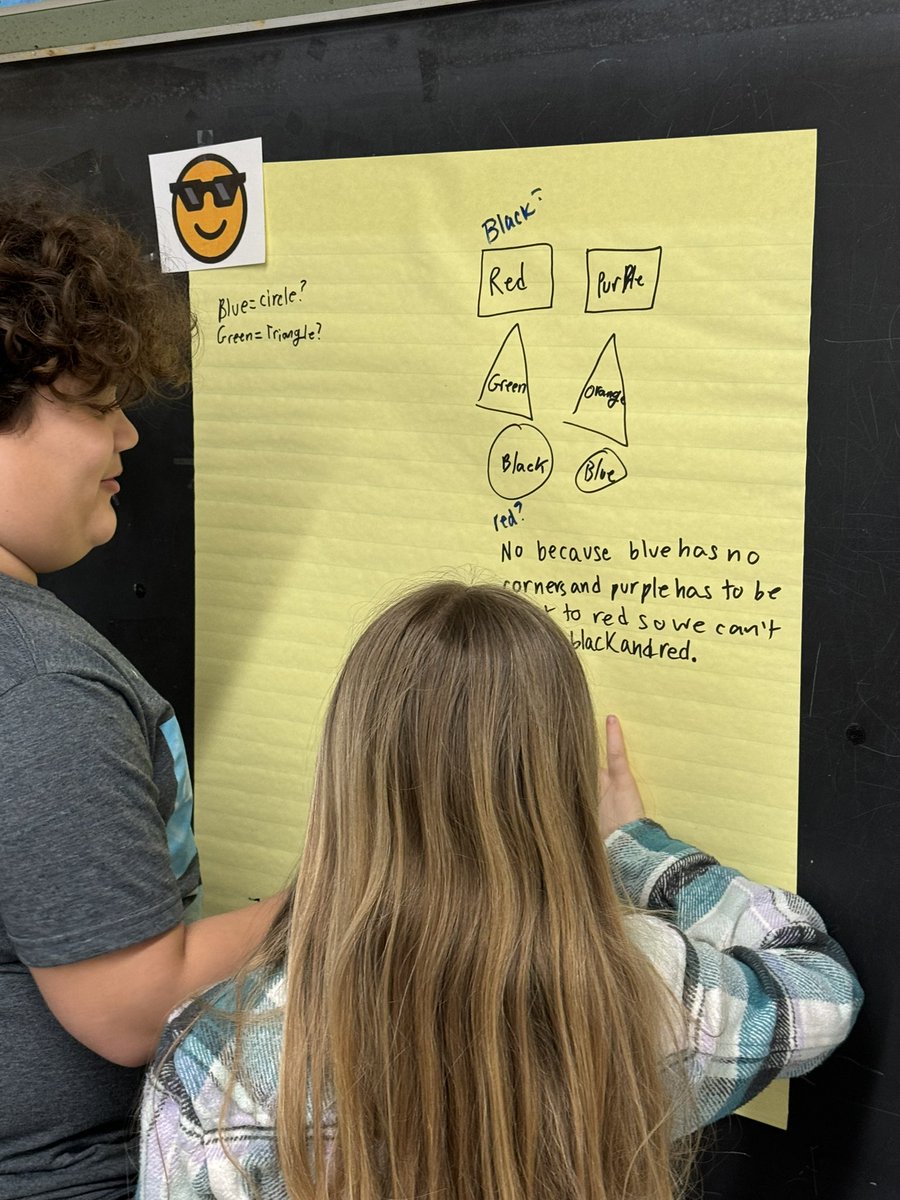 Tiffany Fetter (@msfett607) on Twitter photo ⚠️ #MathLabs in action! Warning ⚠️
Thank you <a href="/MrsDiDonato/">Charlene DiDonato</a> for this incredible inspiration for this collaborative #buildingthinkingclassrooms activity.
<a href="/NavesinkSchool/">Navesink School</a> ⚠️ #MathLabs in action! Warning ⚠️
Thank you <a href="/MrsDiDonato/">Charlene DiDonato</a> for this incredible inspiration for this collaborative #buildingthinkingclassrooms activity.
<a href="/NavesinkSchool/">Navesink School</a>