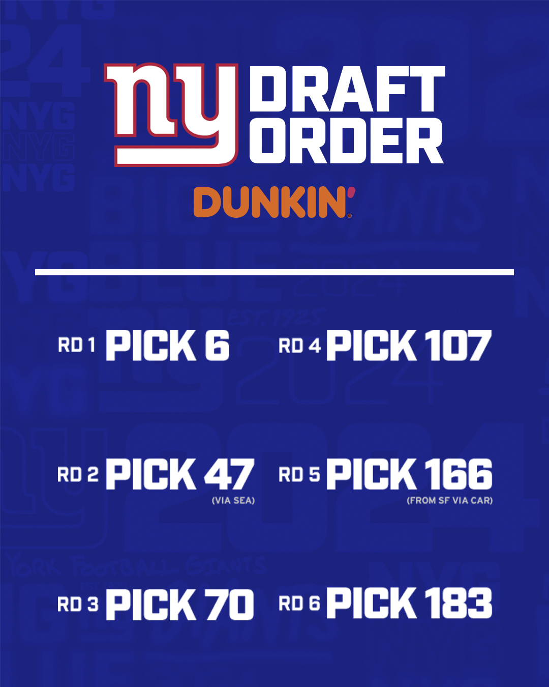 New York Giants on X