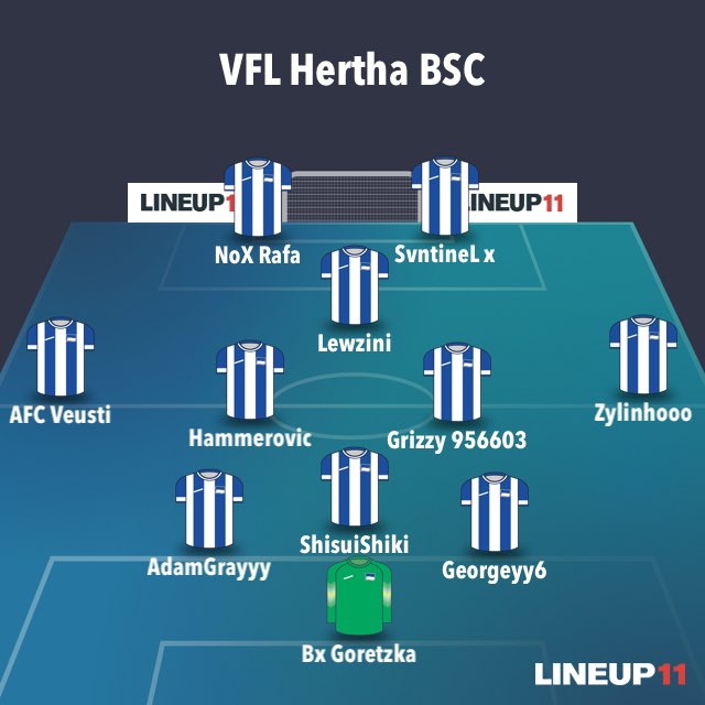 Lineup for tonight’s ICC <a href="/TheVFL_/">VFL</a> 

Live from 8pm on twitch.tv/hammerovic