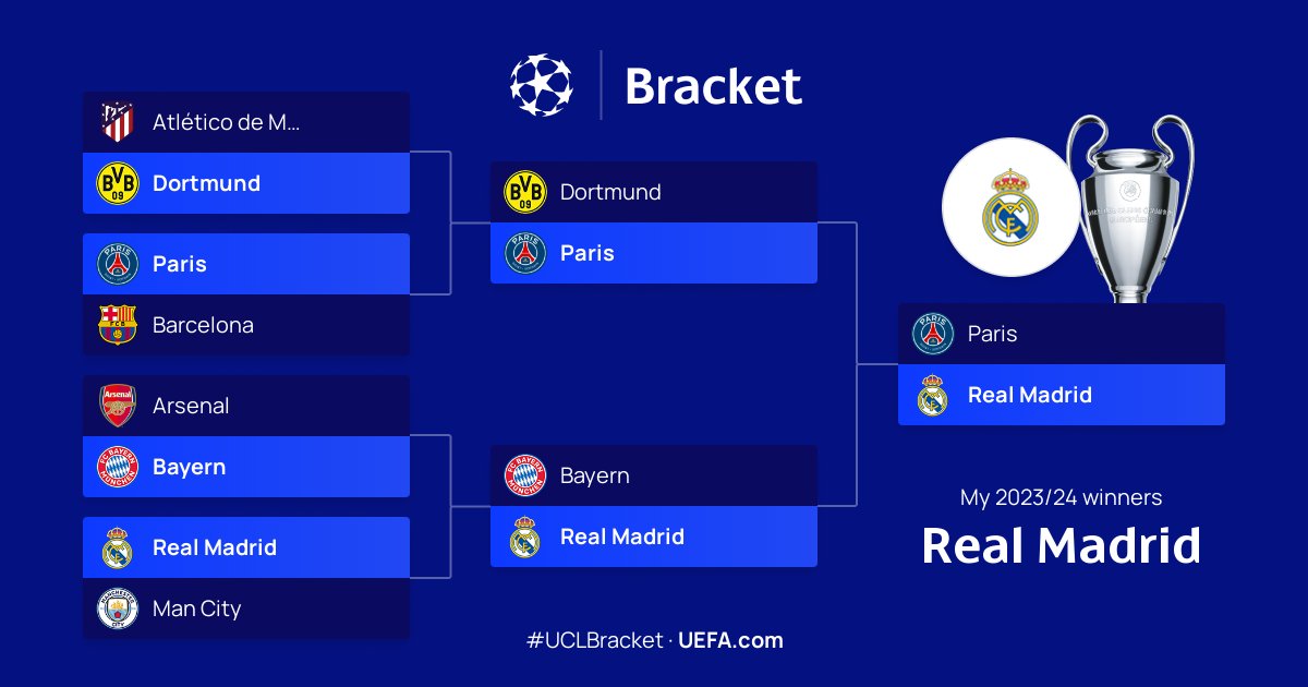Ali #AlabaStay tweet media