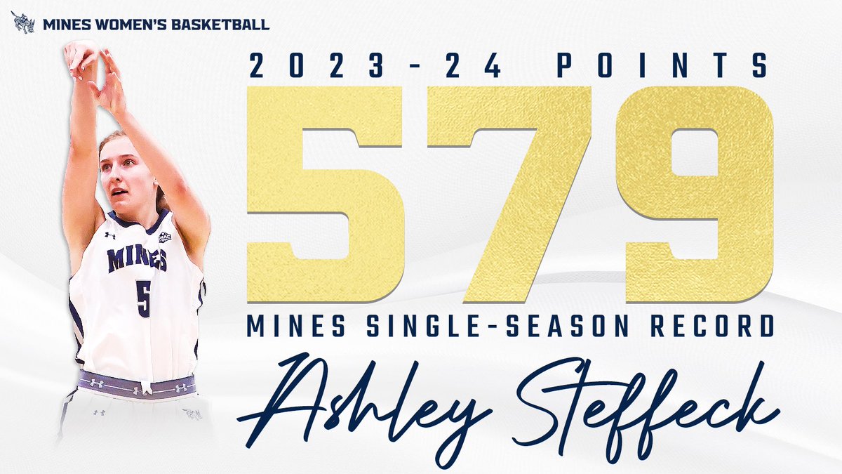 Mines WBB tweet media