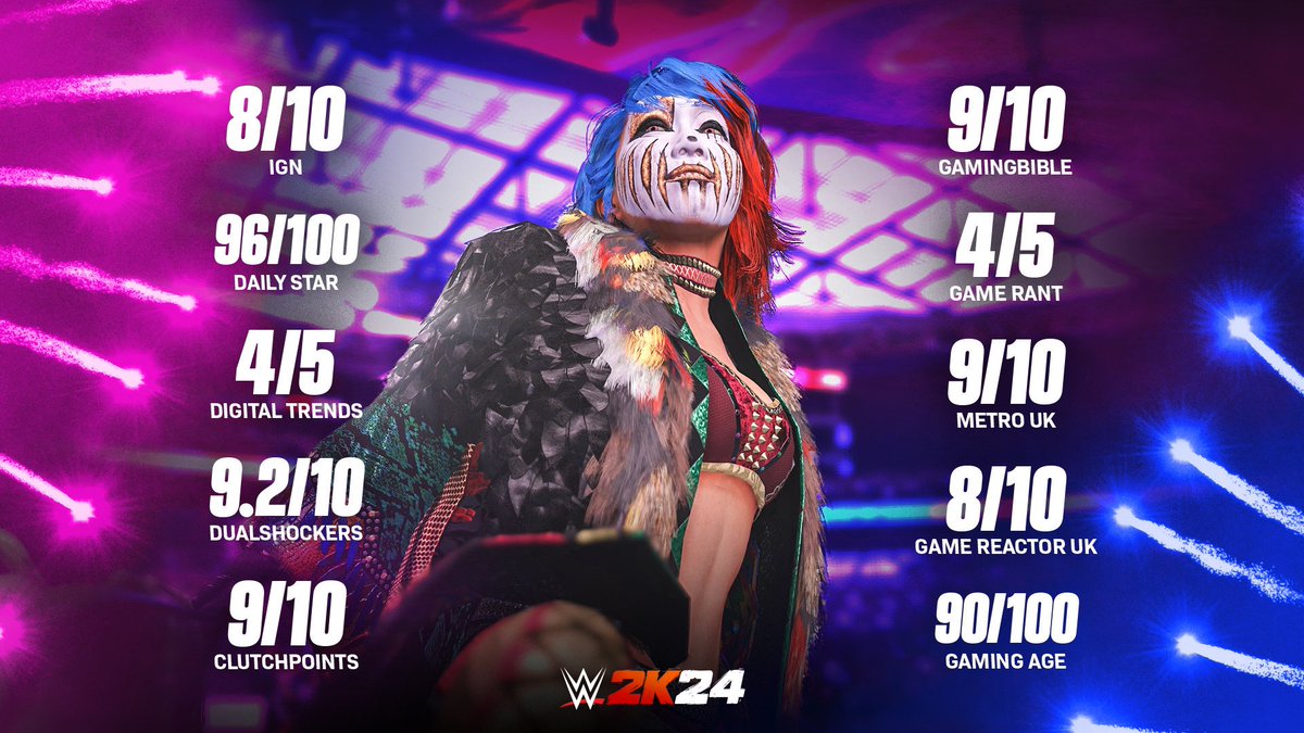 #WWE2K26 tweet media