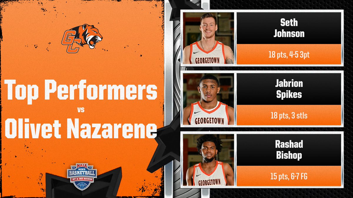 GC Athletics - #TigerPride (@gcathletics) on Twitter photo Balance across the board for <a href="/GtownTigersMBB/">Georgetown Tigers Basketball</a> in today's 1st Round win. #TigerPride Balance across the board for <a href="/GtownTigersMBB/">Georgetown Tigers Basketball</a> in today's 1st Round win. #TigerPride