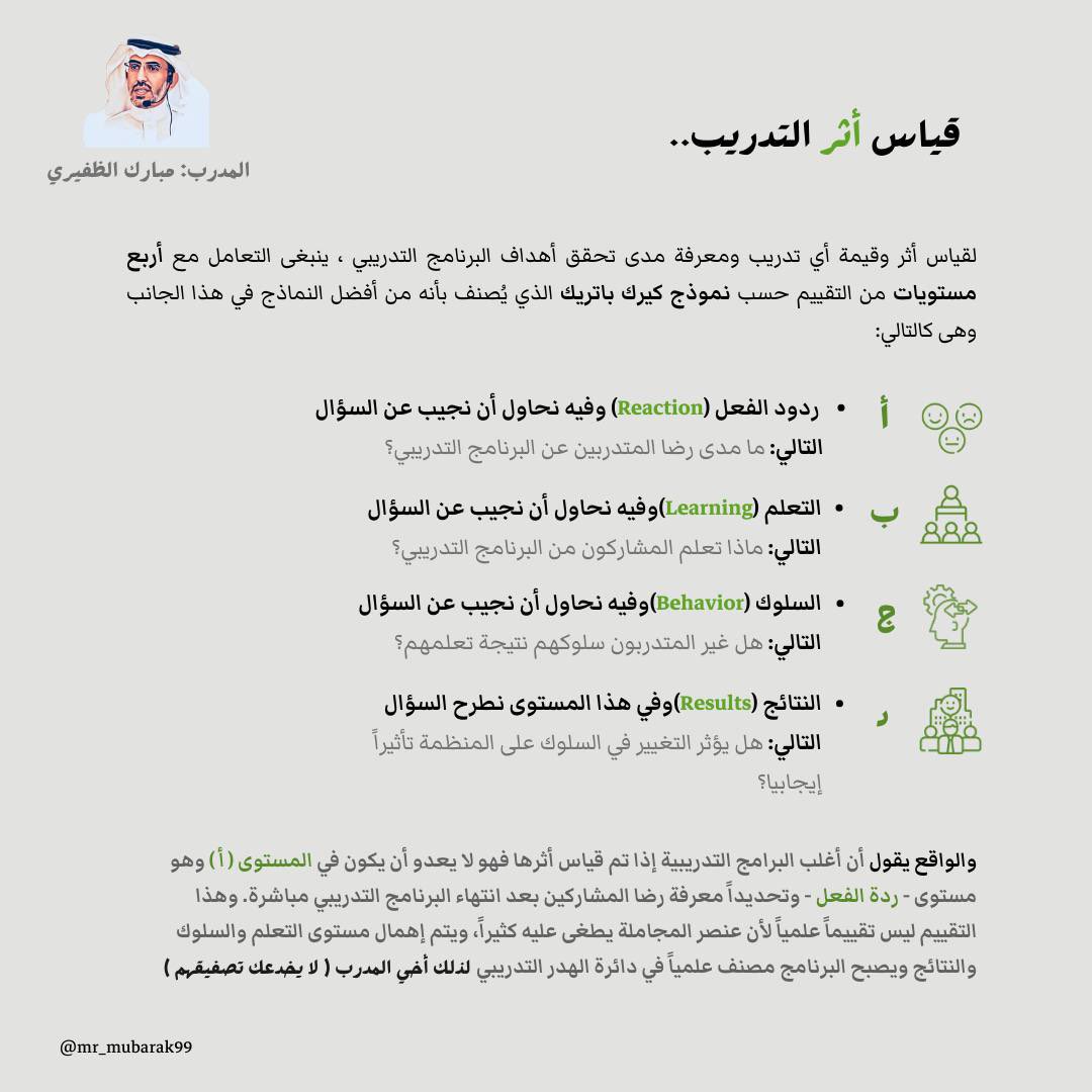mr_mubarak99's tweet photo. 🟦 أوقفوا هدر التدريب  🟦

حسب #نموذج_كيرك_باتريك لقياس أثر وقيمة أي تدريب ومعرفة مدى تحقق أهداف البرنامج التدريبي  ، ينبغى التعامل مع أربع مستويات من التقييم.
لكن ⁉️. الواقع التدريبي ماذا يقول ؟
حسب تقرير بعنوان: ( #اتجاهات_التدريب_2022)  نشرته أليكس ألكنز التي تعمل في شركة kineo التي تهتم بالتصميم التعليمي والتفكير المبني على البيانات في 3 أغسطس 2023 كان من أكثر #الأفكار_الملفتة  فيه هو أن:   
( 99% من القيادات قد عانوا من فشل برامج التدريب الداخلي في السنوات الخمس الماضية).