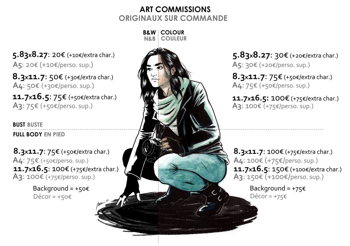 Speaking of commissions, I’m just gonna drop this here. This way -> aliceleclert.com/contact/ #drawing #art #comics #dessin #sketch #inking #ink #art #Commissions #OpenCommissions #CommissionSheet #CommissionsOpen #JessicaJones #Alias #marvel #MarvelComics