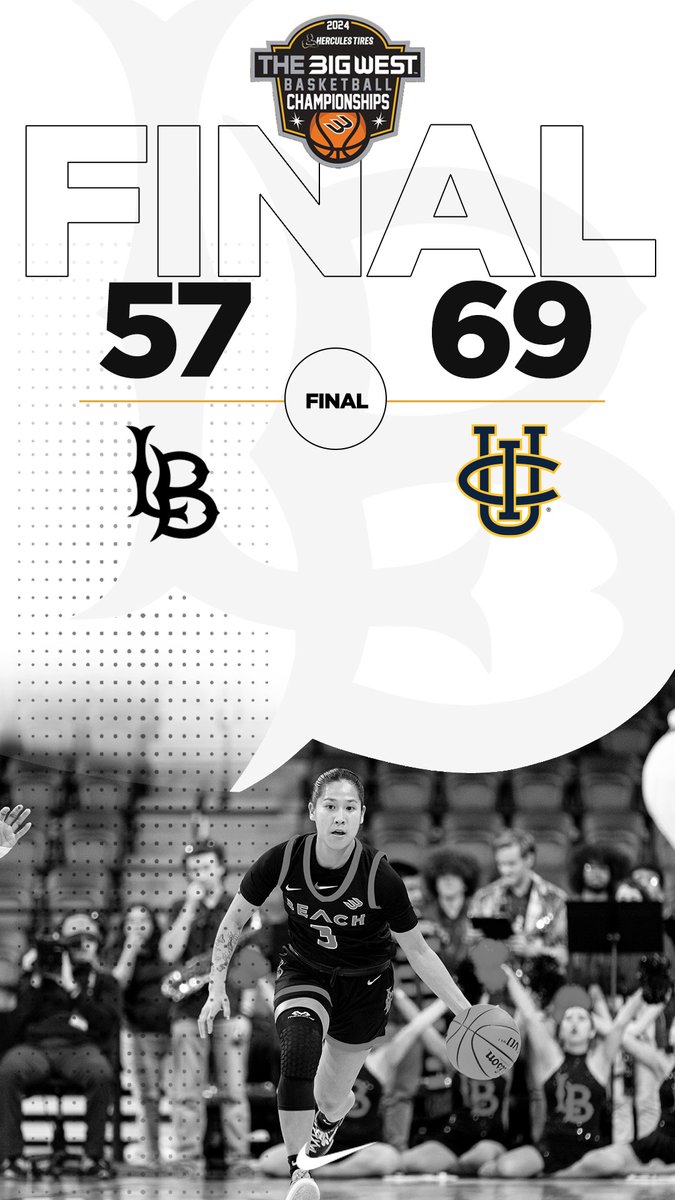 After two wins, Long Beach State's Big West Championship run comes to a close against UC Irvine. Thank you for your support all season long! #GoBeach