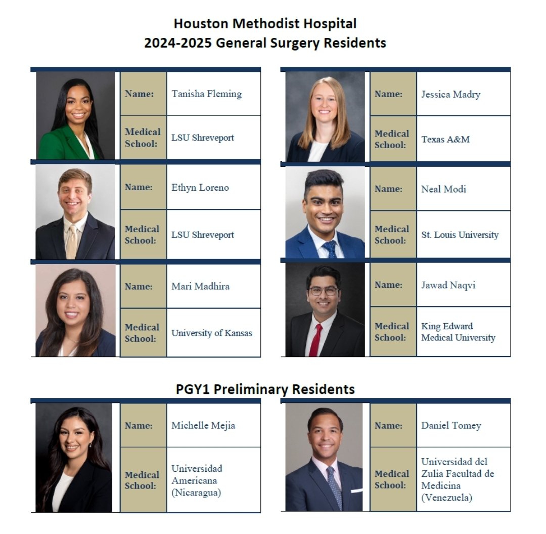 Houston Methodist Surgery Residency & Fellowships (@hmsurgery) on Twitter photo We're delighted to introduce our new class of interns! Welcome to Houston Methodist <a href="/Teainmed/">Dr. T, MD, MBA</a> <a href="/ethyngl/">Ethyn Loreno</a> <a href="/MariMadhira/">Mari Madhira</a> <a href="/jessica_madry/">Jessica</a> <a href="/ModiNeal/">Neal Modi</a> <a href="/danieltomey/">Daniel Tomey</a>! #GenSurgMatch2024 #MatchDay We're delighted to introduce our new class of interns! Welcome to Houston Methodist <a href="/Teainmed/">Dr. T, MD, MBA</a> <a href="/ethyngl/">Ethyn Loreno</a> <a href="/MariMadhira/">Mari Madhira</a> <a href="/jessica_madry/">Jessica</a> <a href="/ModiNeal/">Neal Modi</a> <a href="/danieltomey/">Daniel Tomey</a>! #GenSurgMatch2024 #MatchDay