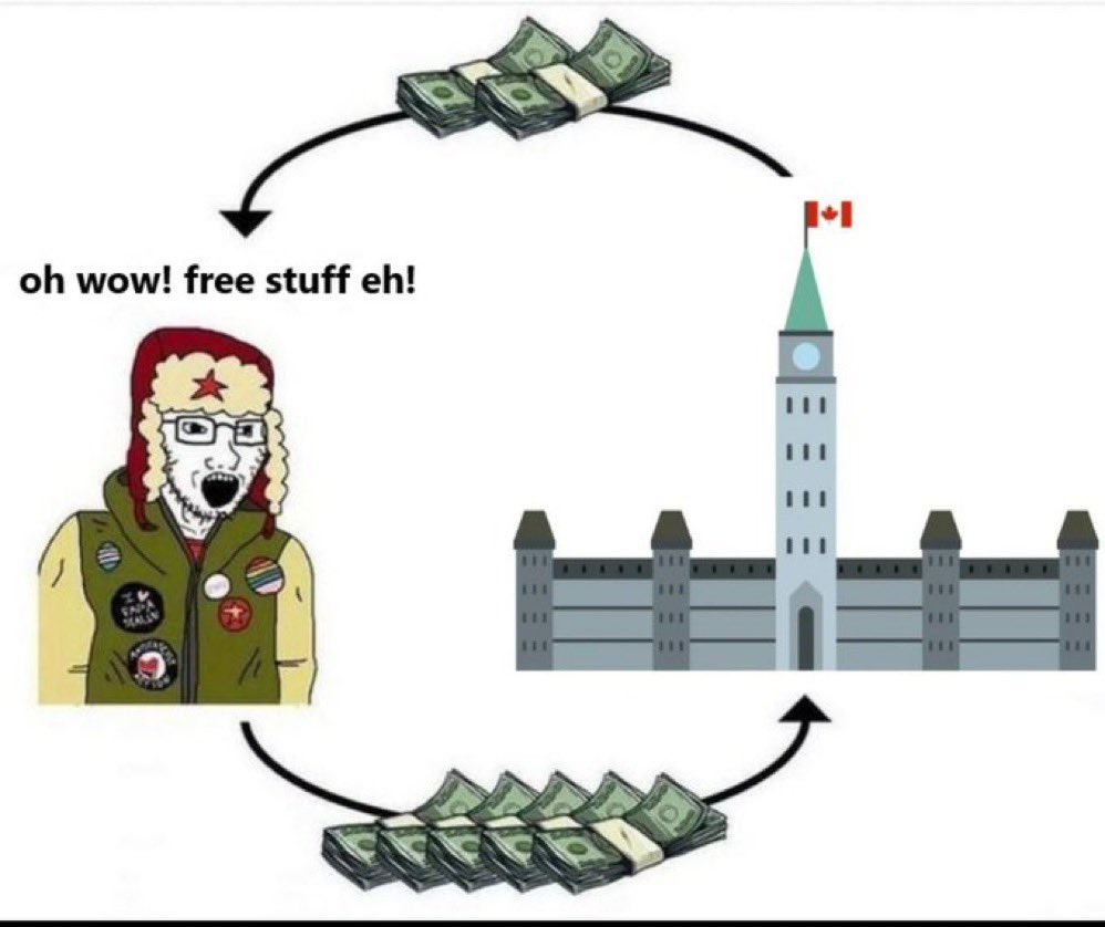 aSeldomSeenKid's tweet photo. @s_guilbeault I’ll leave this here, don’t be fooled friends https://t.co/06yReA7MLv
