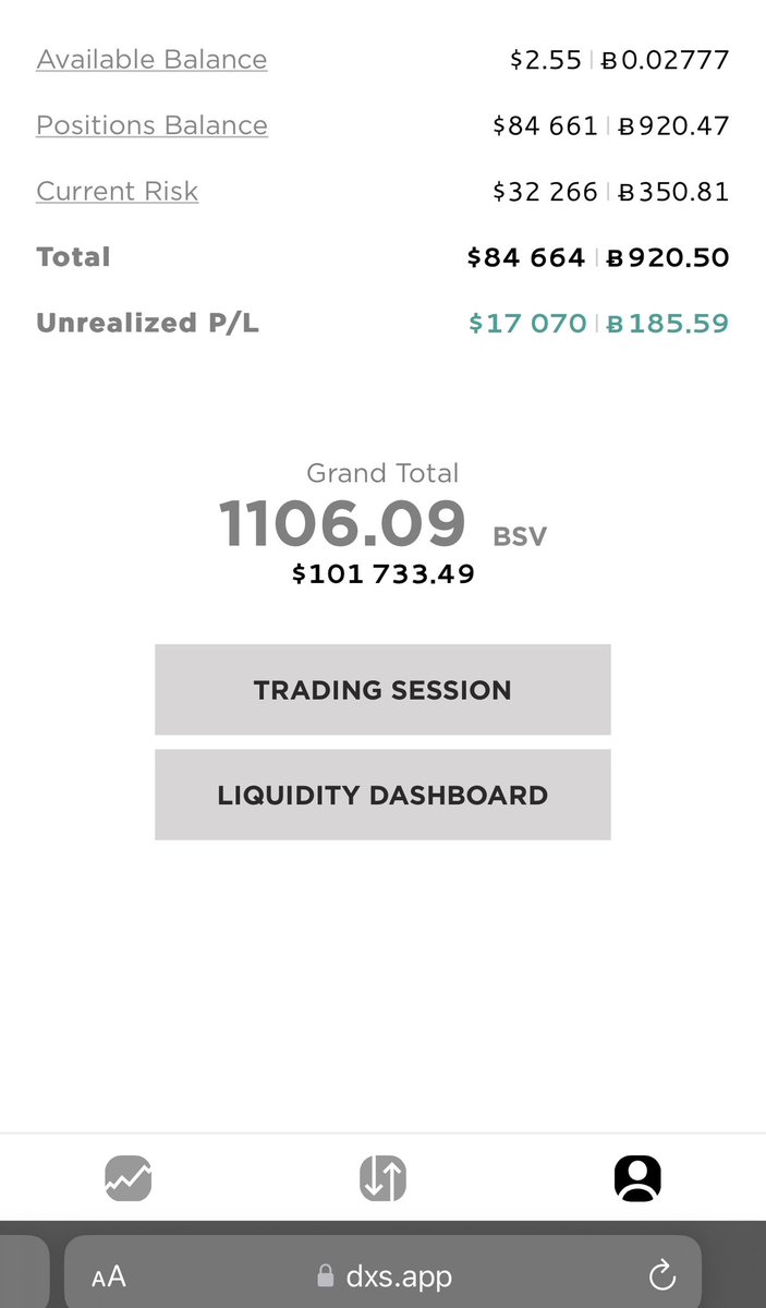 BHoarder1's tweet photo. I bought the dip and added to my 50 crypto long positions during the broad-market drop. Still making money. Bitcoin continues to work. #Bitcoin https://t.co/OHMDBMRQ2o