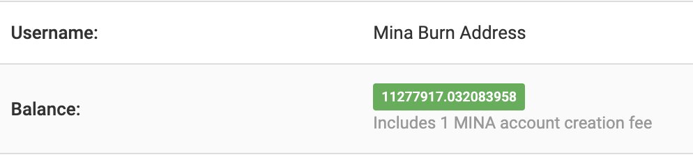 🔥Mina Foundation, şimdiye kadar supercharged stake ödüllerinden elde ettiği 11,277,917 $MINA tokenı yaktı. 👇 minaexplorer.com/wallet/B62qibu…