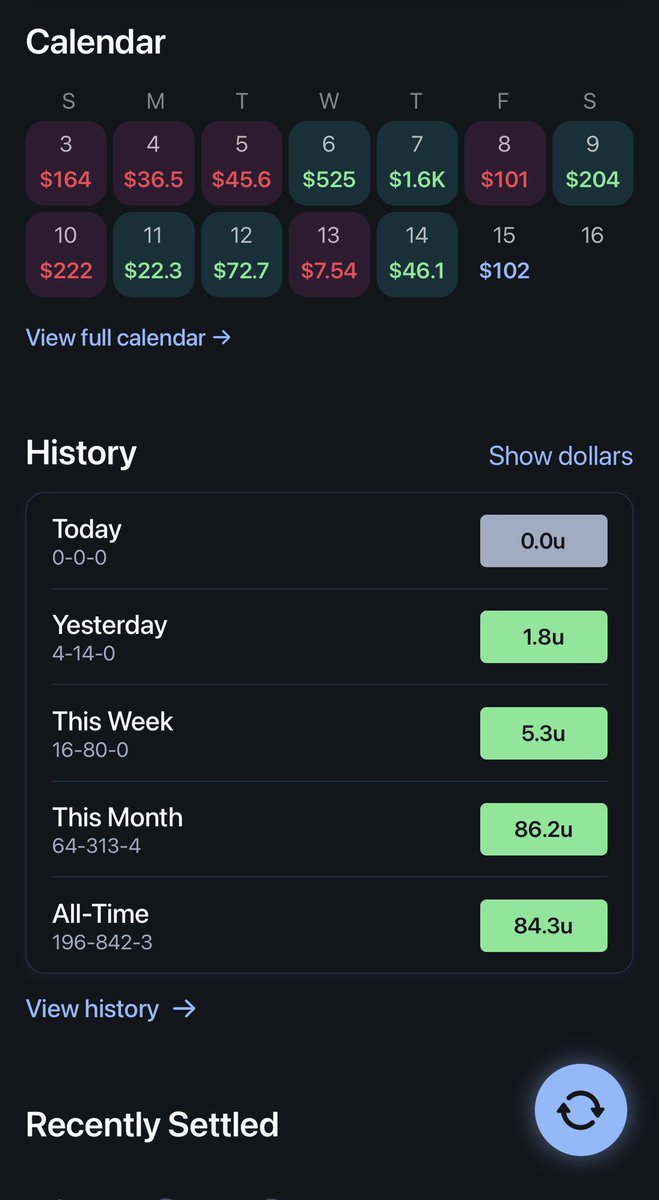 benjamin_rudd's tweet photo. @Jokeeee_ Numbers don’t lie. Long term profits for my $25 Unit size bets tailing @Jokeeee_ @JFar2Nice and @roiguy123 in @BTBSupport https://t.co/U61ovx7u7y