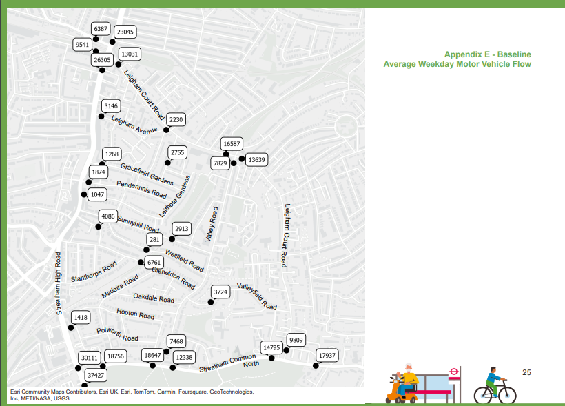 Streatham Wells LTN.
If only the trial had continue, changes at those red spots could have been turned them into green. (left). Now everyone is back to square one (right). res.cloudinary.com/commonplace-di…