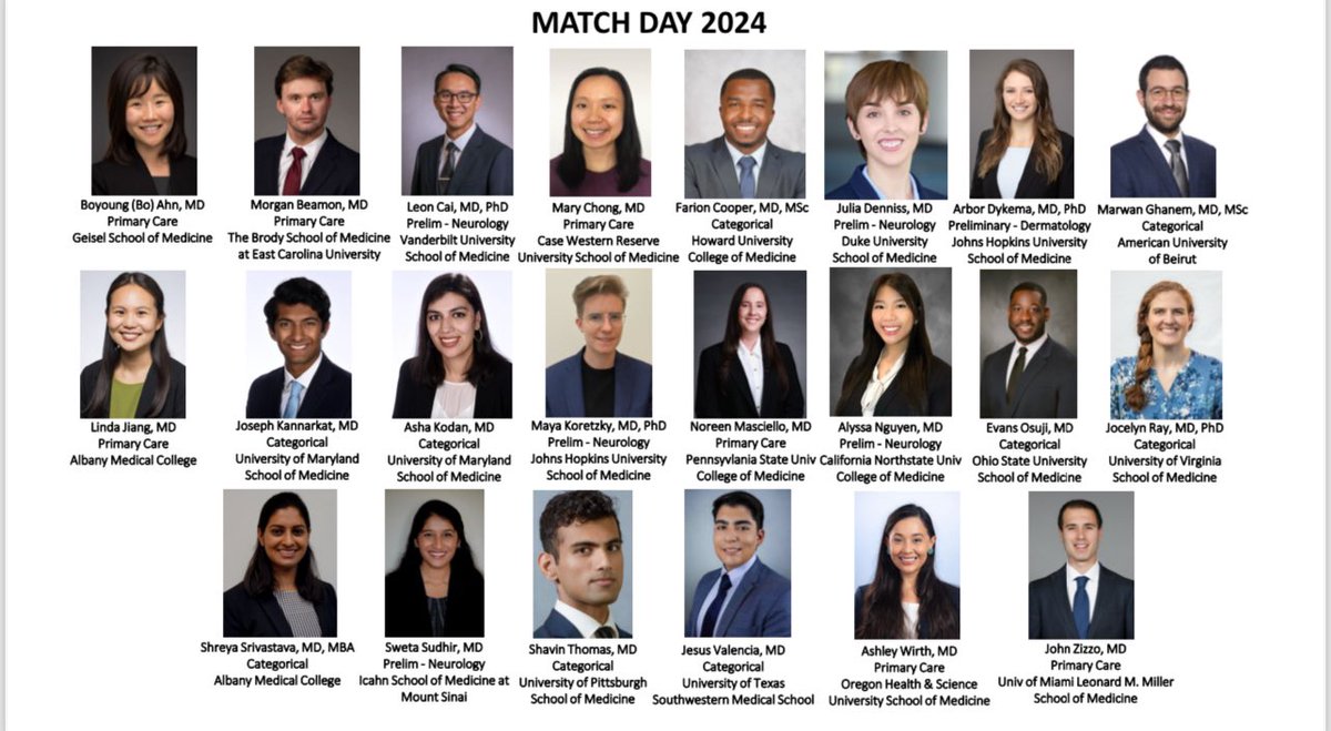 We are THRILLED to share the newest members of the Johns Hopkins Bayview Family! What a wonderful #Match2024 and we are beyond the moon to have each and every one of you on our team!!!