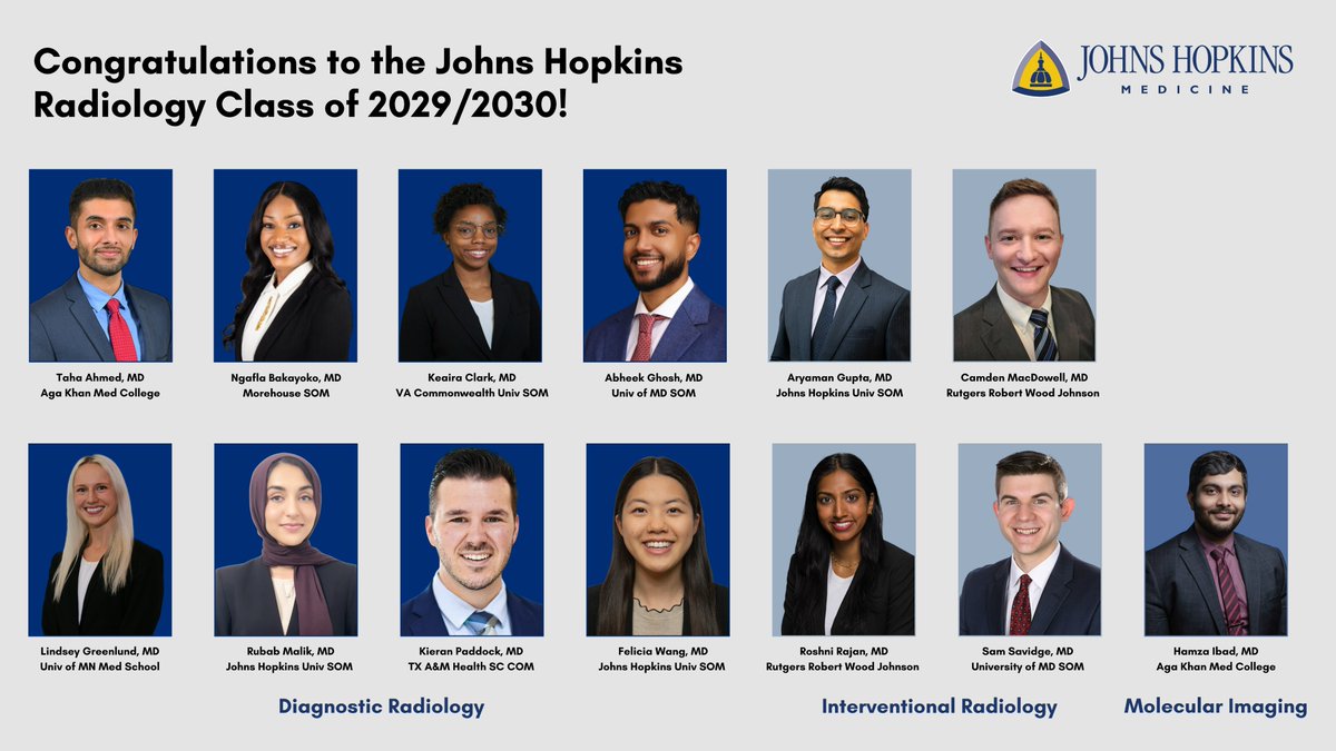 Happy Match Day! We are so excited to welcome the Class of 2029-2030 to the Johns Hopkins family! #Match2024 #radresidents #radres #perfectmatch #johnshopkins