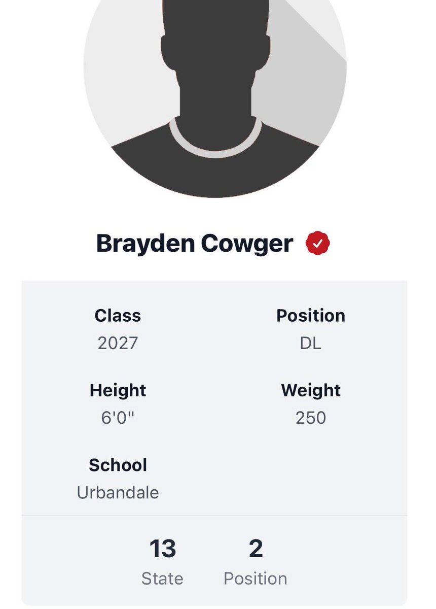 brayden cowger (@braydencowger27) on Twitter photo I appreciate the ranking <a href="/PrepRedzoneIA/">Prep Redzone Iowa</a> i’m forever grateful to play the sport I love. I appreciate the ranking <a href="/PrepRedzoneIA/">Prep Redzone Iowa</a> i’m forever grateful to play the sport I love.
