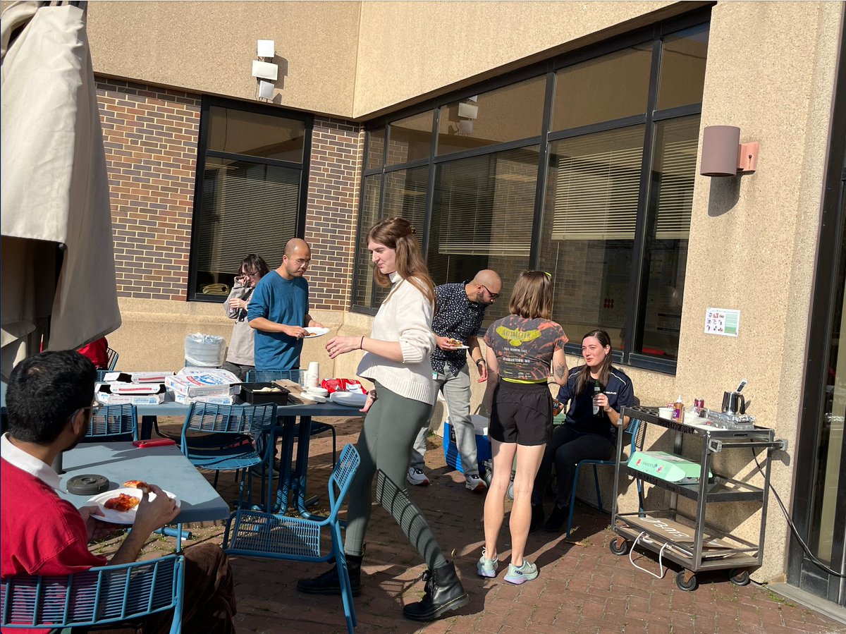 GU Tumor Biology tweet media