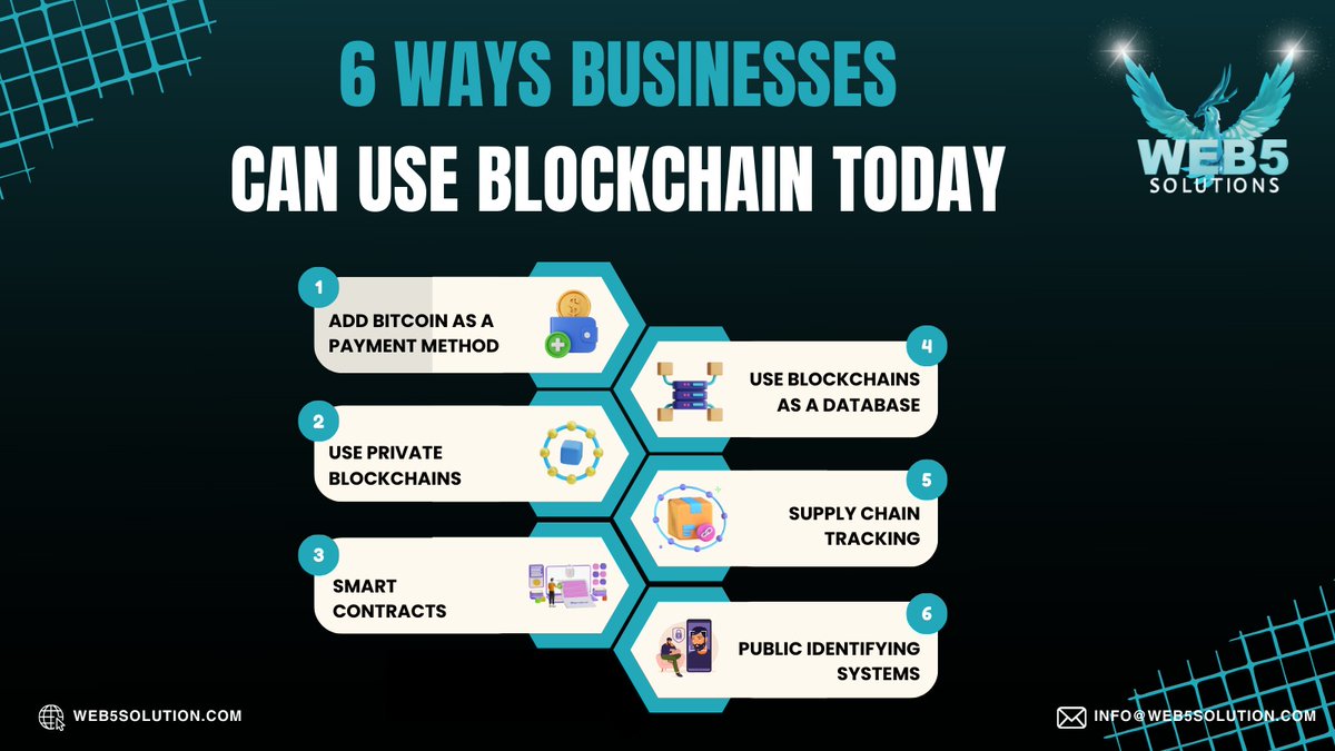 Web5solution's tweet image. Unlocking Potential: 🚀6 Innovative Ways💼 Businesses Harness Blockchain Today! 🔗

Follow us on
linktr.ee/web5solution

#BlockchainSolutions #ICODevelopment #BlockchainTech #Tokenization #web5solutions