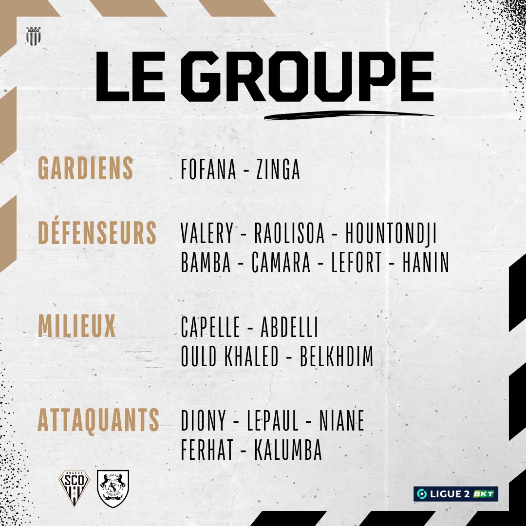 IncroyableSCO's tweet photo. 📝 - Un groupe de 18 joueurs pour Angers SCO 🆚 Amiens 🏠 demain soir (19h).
✔️ #Kalumba, #Abdelli et #Niane de retour
❌ Sans #Hunou
🔴 El Melali (suspendu)
🚨 Lopy, Courcoul (blessés)
▶️ Pona, Gaya, Nadje, Hunou, Chérif (choix/réserve)
#SCOASC ⚫️⚪️ https://t.co/q8Pv7rO2m0