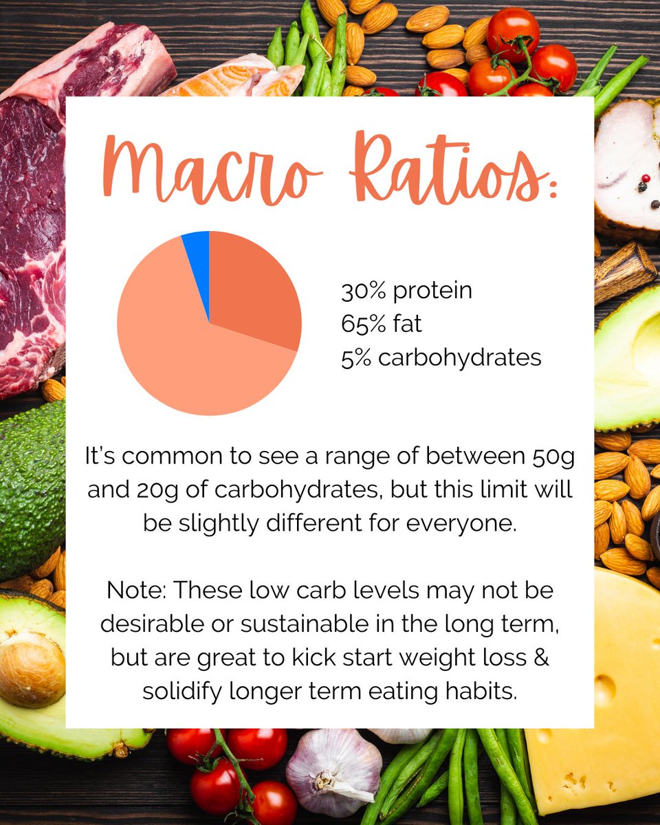 Eat This Much tweet media