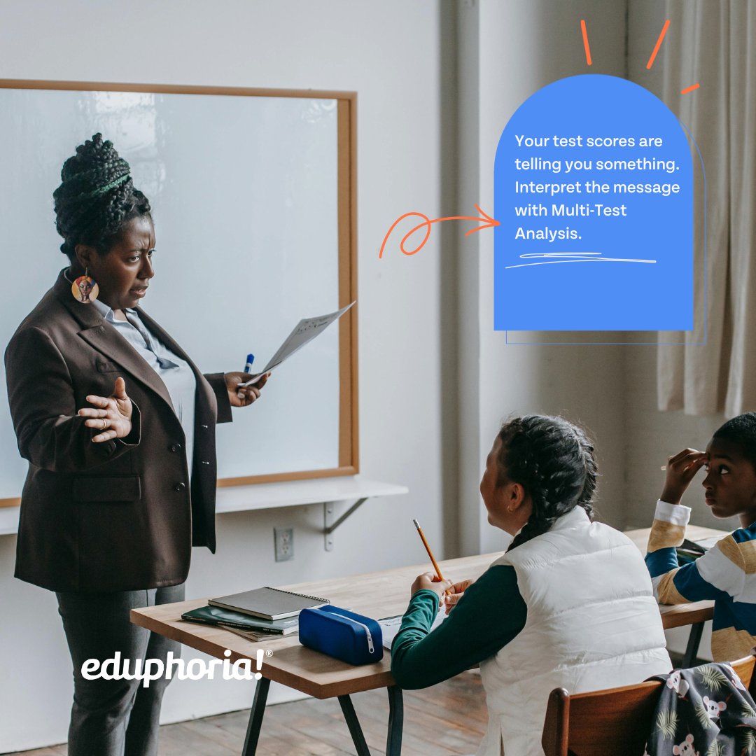 Multi-Test Analysis is coming very soon! With MTA, teachers will be able to compare assessments over a period of time. Use data to identify learning needs, improve curriculum, and administer more effective retests.