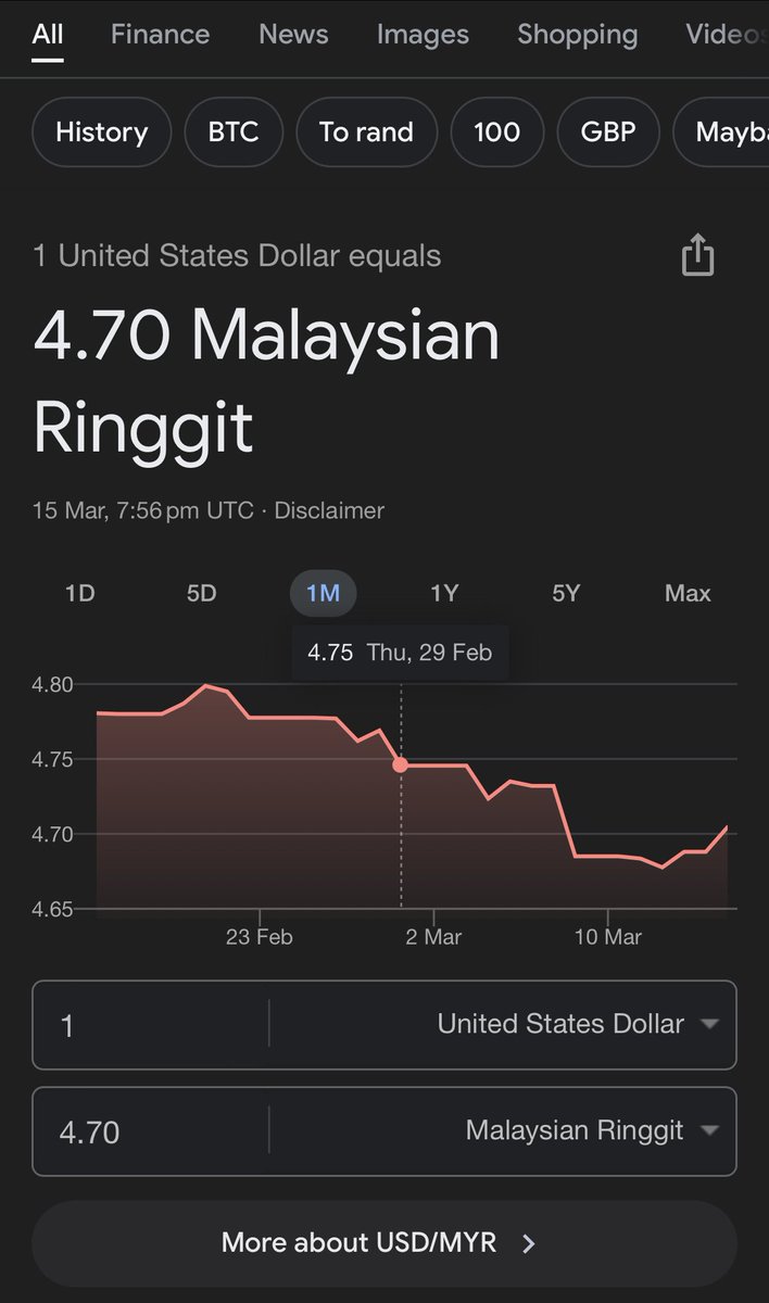Contoh server glitch tuan2, semalam kecoh ringgit screenshot ringgit Naik sampai 4.98
..
Kadang2 server ada glitch. So relex

Sebelum.                  After