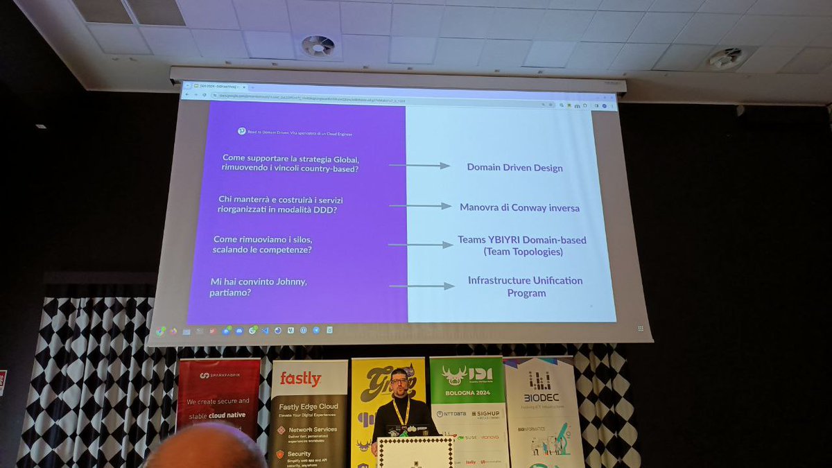 abilardi's tweet photo. #ThankYou @depontimatteo for you talk "#Road to #DomainDriven: vita spericolata di un #CloudEngineer" at #IncontroDevOpsItalia

#Conway #TeamTopologies #StreamAlignedTeam #EnablingTeam #PlatformTeam #Collaboration #XaaS #facilitating

#IDI #IDI2024 #DevOps #IncontroDevOps https://t.co/zu7A8rpyrZ