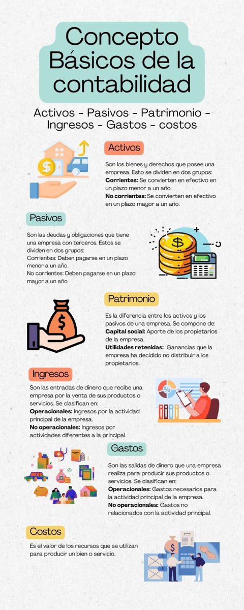 polanco_a11's tweet photo. ¿Qué herramientas utilizas para llevar la contabilidad de tu negocio?
¡No dudes en compartir tus ideas y experiencias!

#contabilidad #finanzas #negocios #infografia #pymes #emprendedores #Economia https://t.co/DVhVsHFqtt