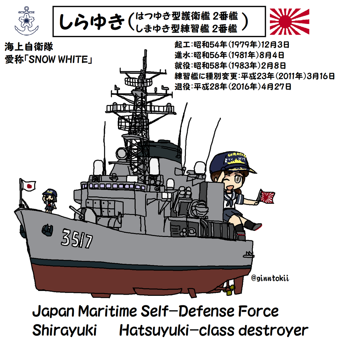 護衛艦しらゆきチャレンジ４個セット ザ*ジ様