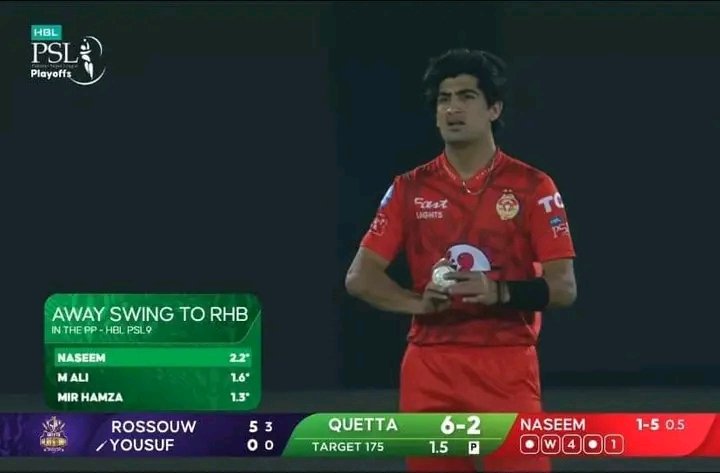 TalhaSalih12's tweet photo. - Can bowl swinging deliveries early on
- Perfect execution of yorkers at death

Arguably the best bowler of Pakistan rn. https://t.co/bnsb0bkE8h
