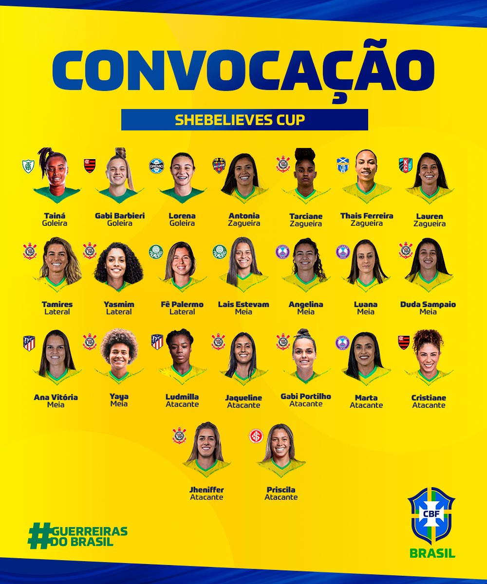 Seleção Feminina de Futebol on X: 📋 Convocação da #SeleçãoFeminina para a  disputa da SheBelieves Cup. Confira a lista completa das atletas  selecionadas pelo técnico Arthur Elias. Vamos com tudo! 💪🇧🇷   /