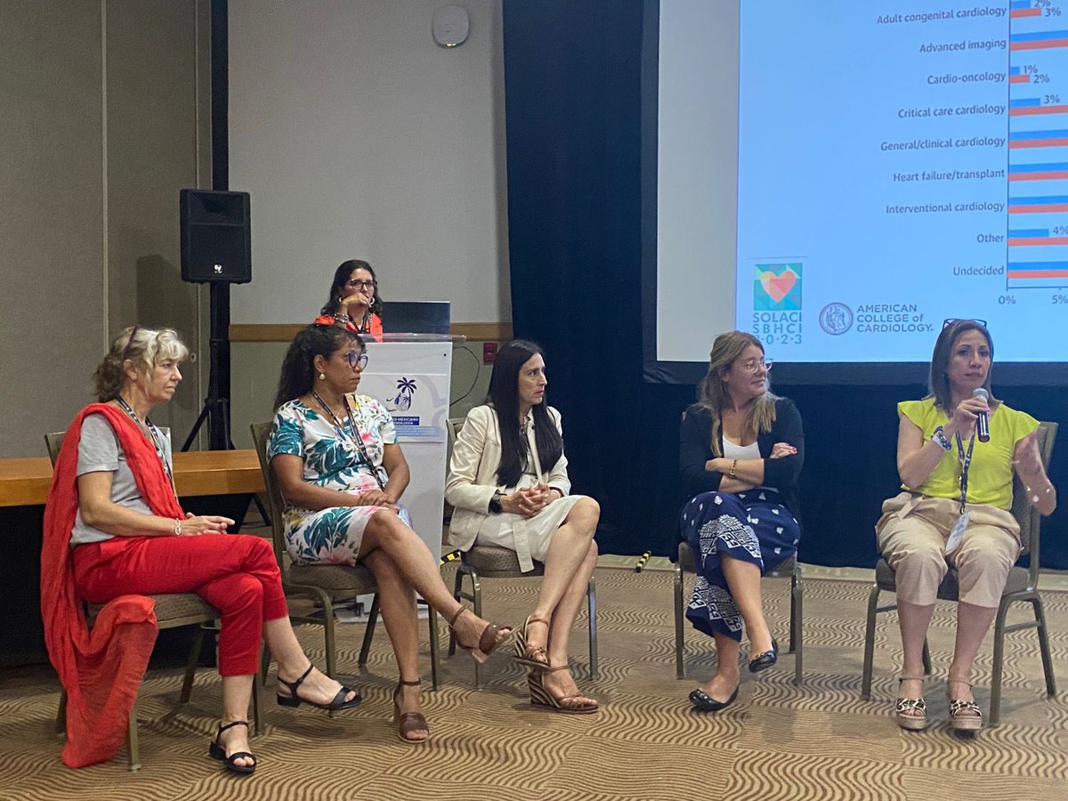 Mesa Redonda “El ejercicio de la Cardiología desde la perspectiva de la mujer” #soysmc #CMC2024 #Acapulco