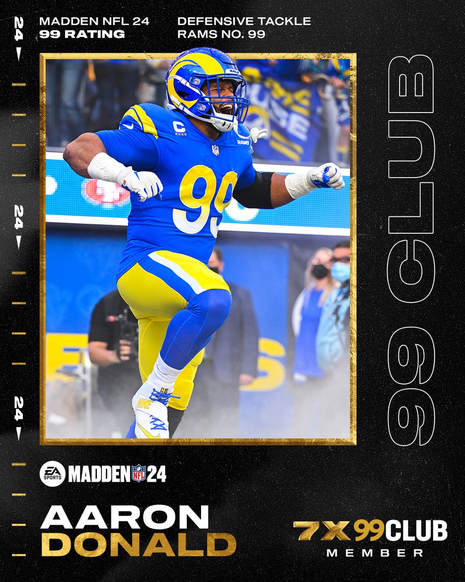 Most #99Club Appearances in Madden NFL History 👑 Congratulations on an amazing career @AaronDonald97 👏 #Madden24 | @RamsNFL