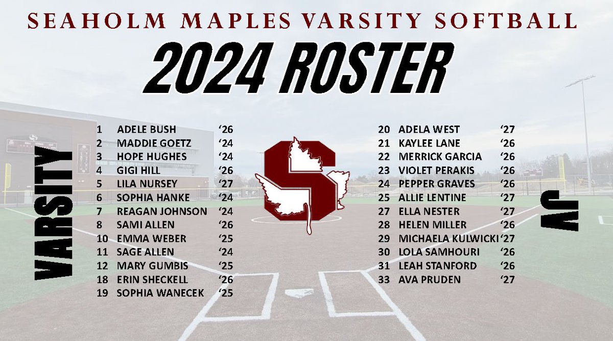 Our 2024 Rosters!