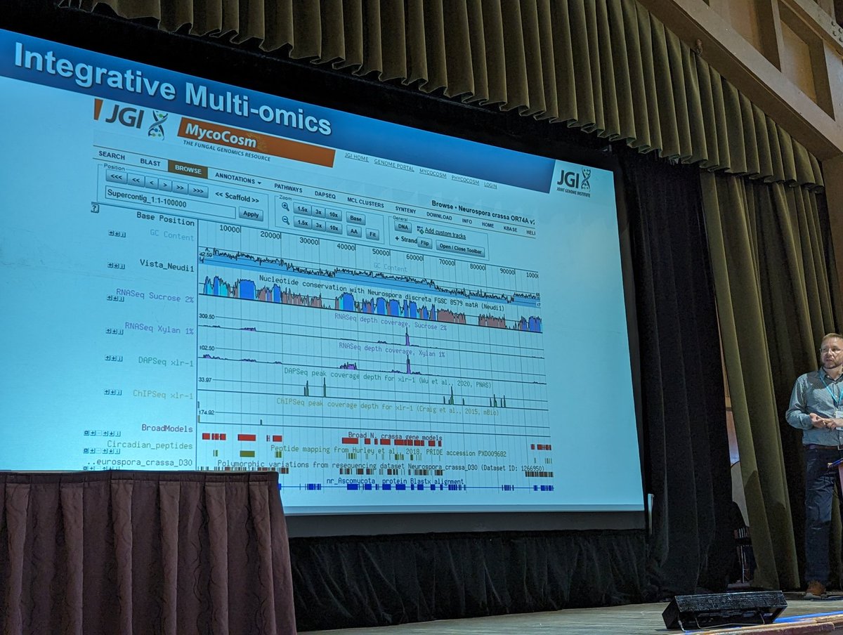 MycoCosm (@mycocosm) on Twitter photo At the <a href="/jgi/">Joint Genome Institute</a> - <a href="/EMSLscience/">Environmental Molecular Sciences Laboratory (EMSL)</a> lunch session, Igor Grigoriev discussing capabilities toward 10,000 fungal genomes and integrative multiomics, as well as a call for community characterization of conserved proteins with unknown function #Fungal24 At the <a href="/jgi/">Joint Genome Institute</a> - <a href="/EMSLscience/">Environmental Molecular Sciences Laboratory (EMSL)</a> lunch session, Igor Grigoriev discussing capabilities toward 10,000 fungal genomes and integrative multiomics, as well as a call for community characterization of conserved proteins with unknown function #Fungal24