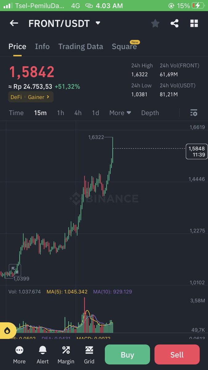 yuliusbay's tweet photo. jurus melihat coin yg gak top gain menjadi top gain 🥷🤷‍♂️ https://t.co/8iT88BfNA5