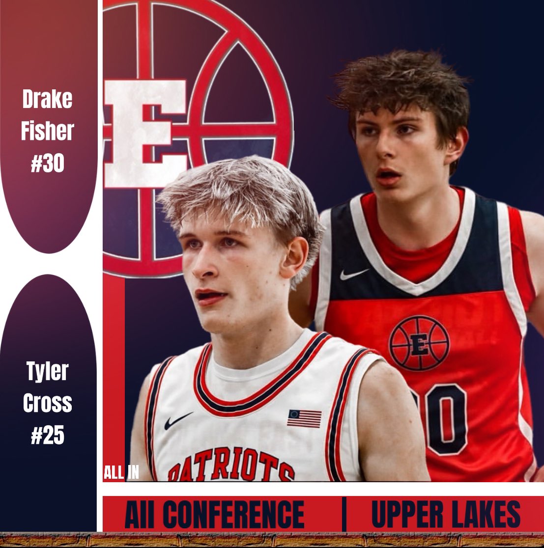 sehshoops's tweet photo. Congratulations Drake, Tyler, and Corbin of your Upper Lakes Conference Awards!!  GoPats!!! https://t.co/zhcOxTOl5b